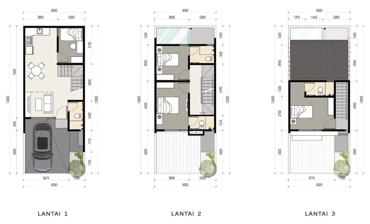 tipe-ultimate-5-denah-cluster-elaia-ultimate