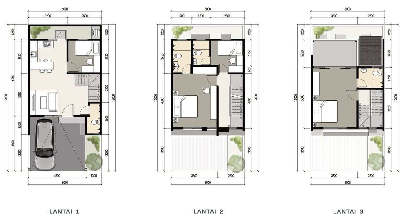 tipe-ultimate-6-denah-cluster-elaia-ultimate